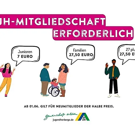 Hostel Jugendherberge Bad Toelz *